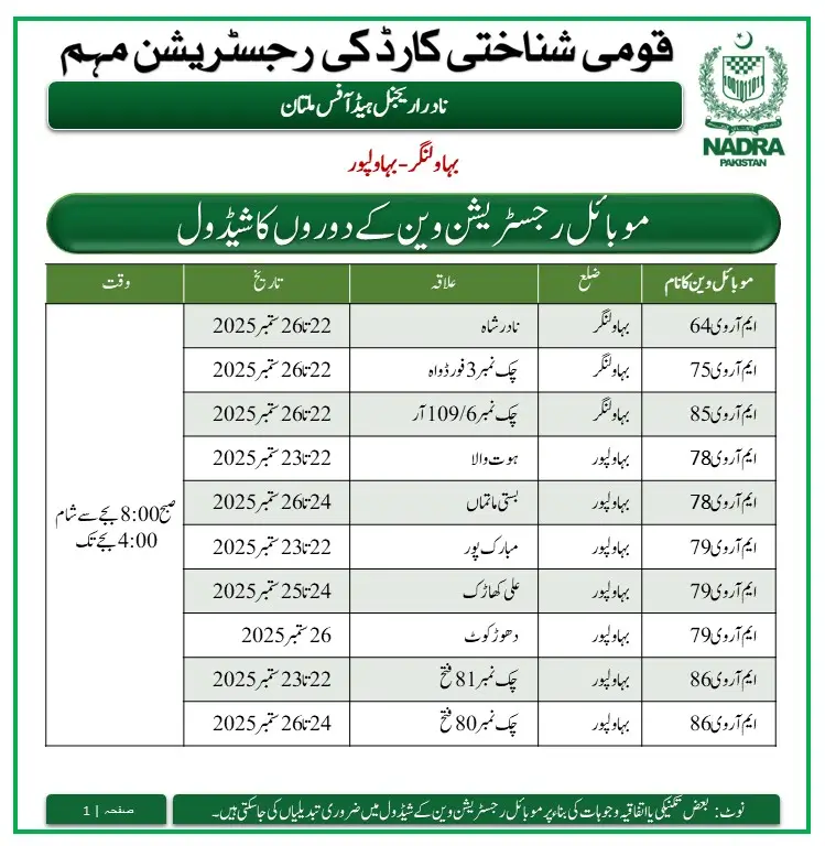 NADRA Mobile Registration Vans Schedule 2025 in Remote Areas of Pakistan (September 22–26)