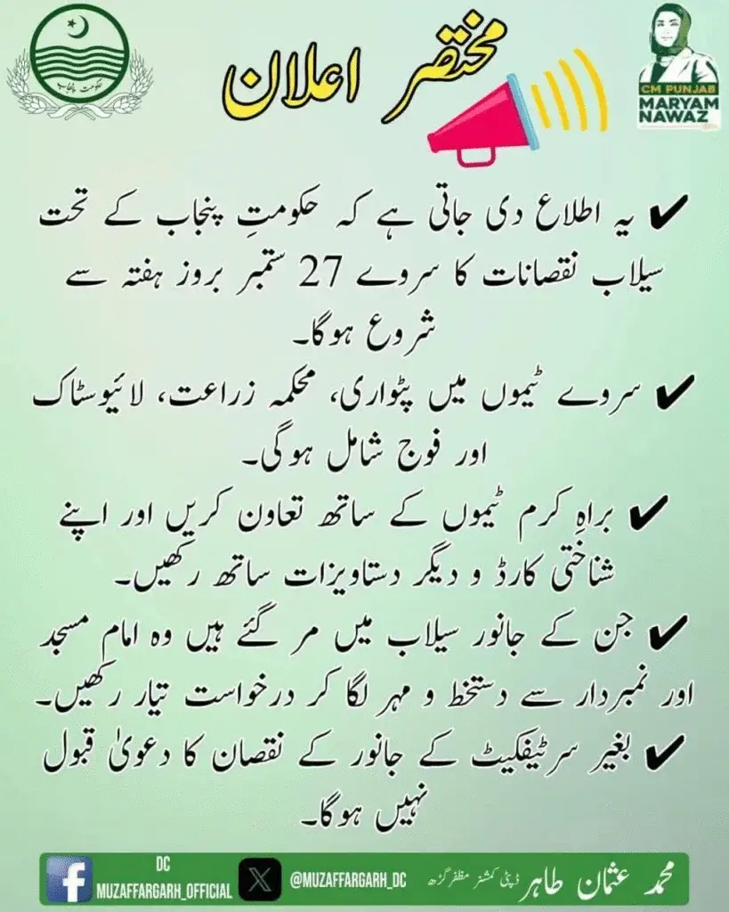Punjab Flood Damage Survey 2025 CM Maryam Nawaz Launches Relief Effort for Affected Areas