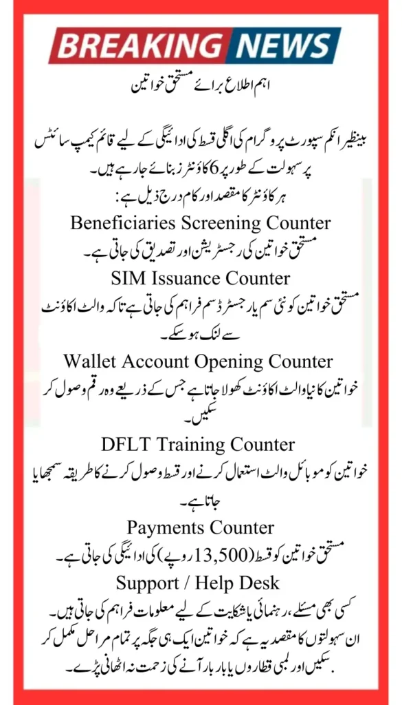 Purpose and Process of BISP Kafalat 8171 Campsites for Payment Facilitation