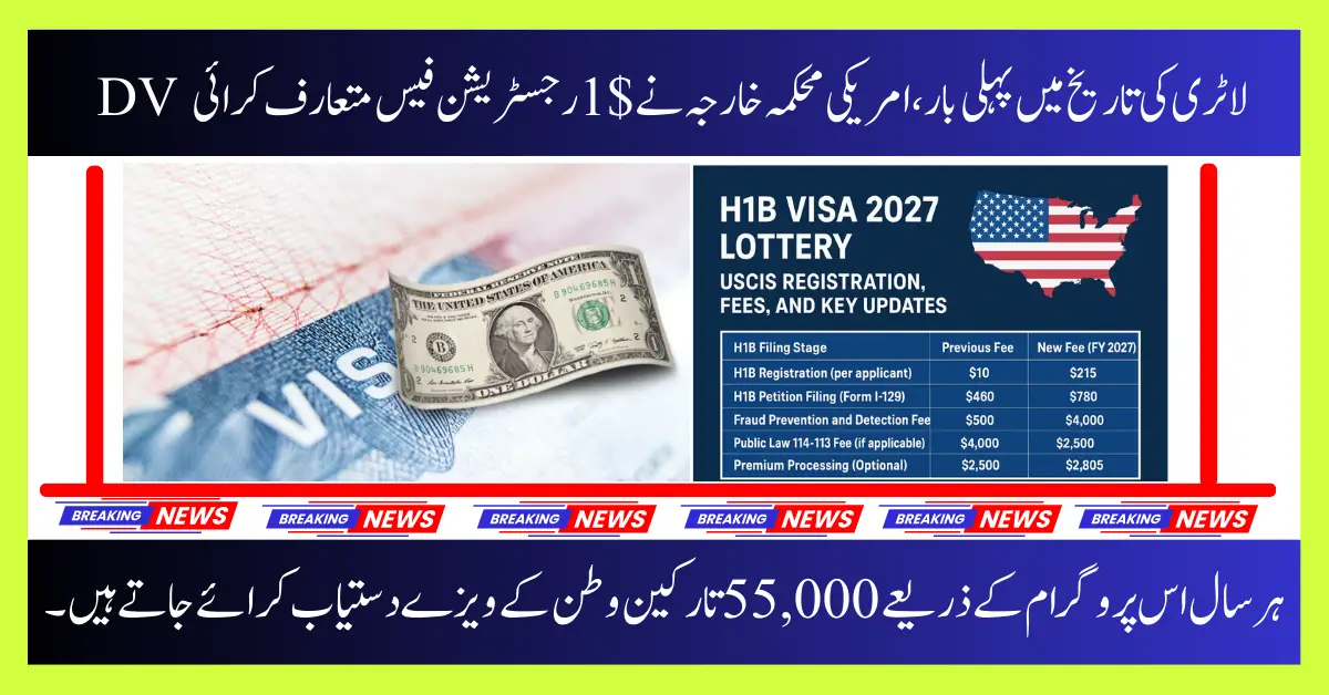 U.S. Introduces $1 Registration Fee for 2027 Diversity Visa Lottery: What Applicants Need to Know